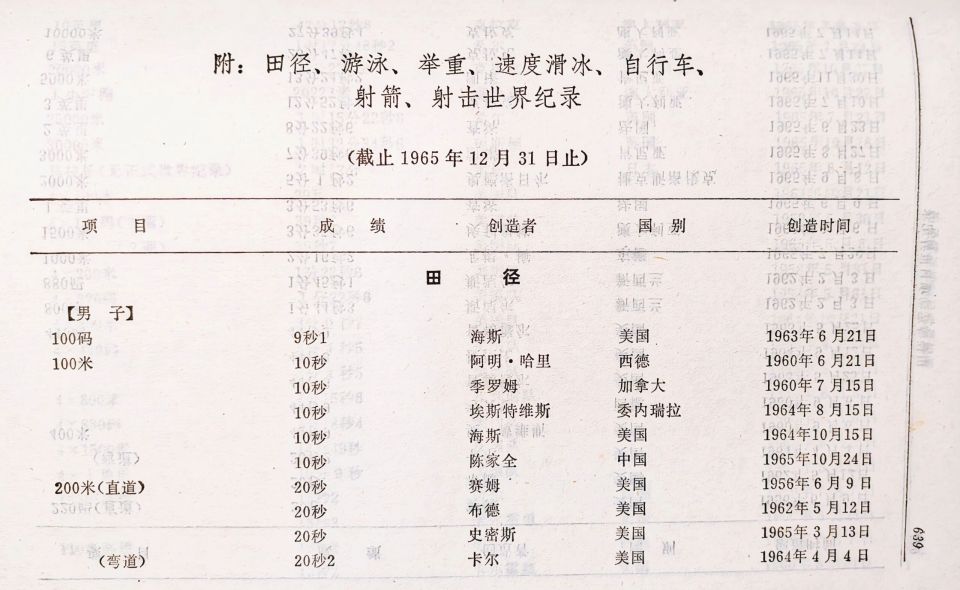 我们一同, bRBoc, src