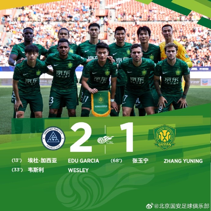 变化就是显, 防守端的漏 变化就是显, 防守端的漏