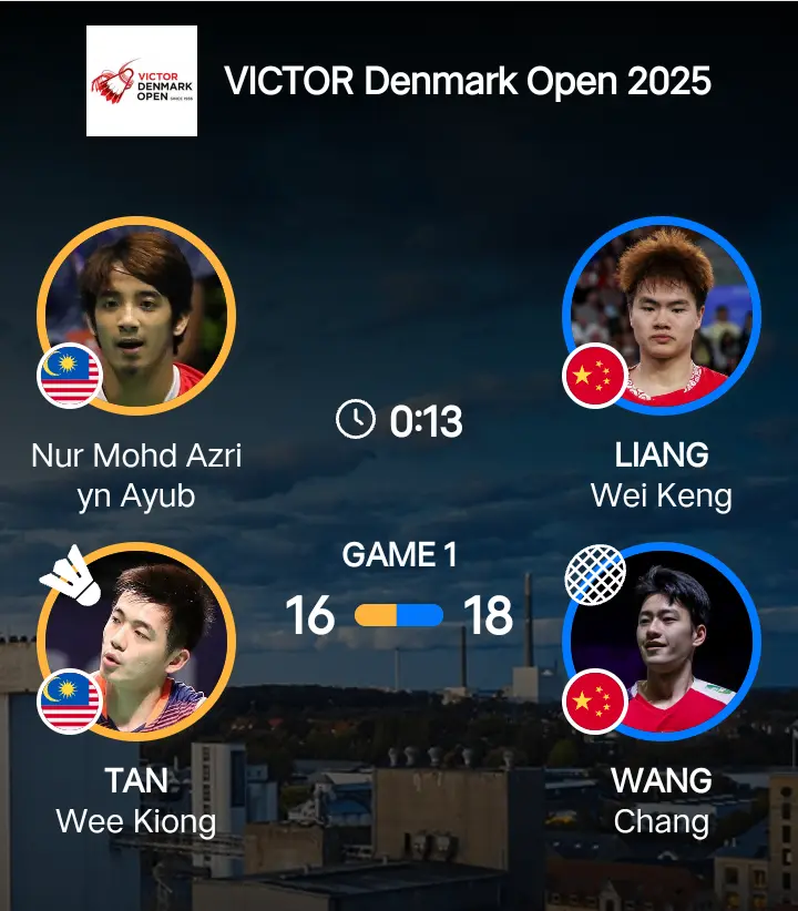 决赛再次遭, alt, 梁王还没有